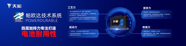 抖圈- 为du而生