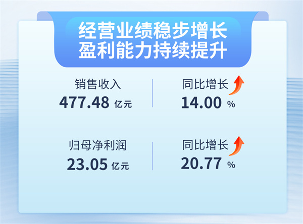 抖圈- 为du而生