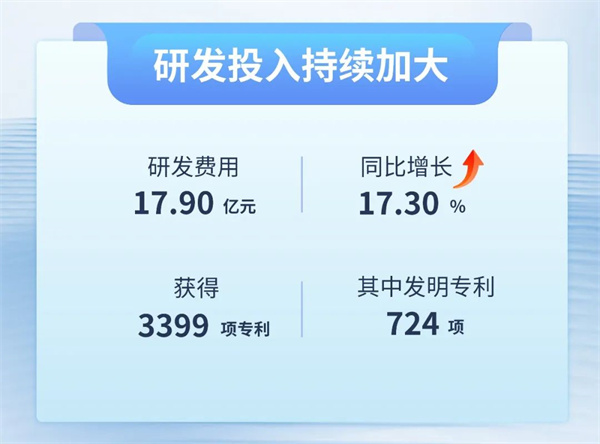 抖圈- 为du而生