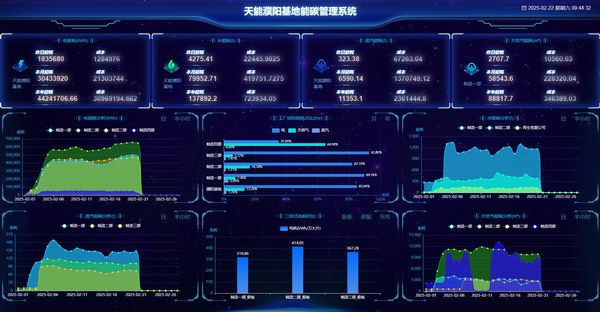 抖圈- 为du而生