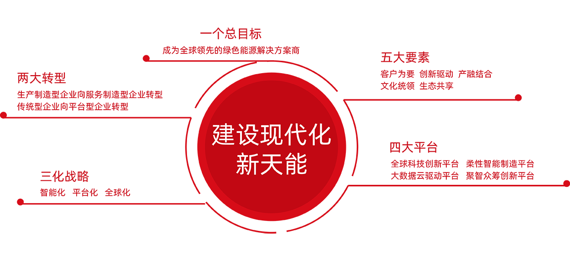 抖圈论坛财哥战术
