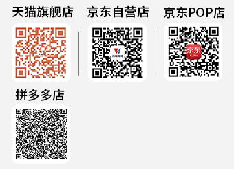 抖圈论坛财哥商城二维码