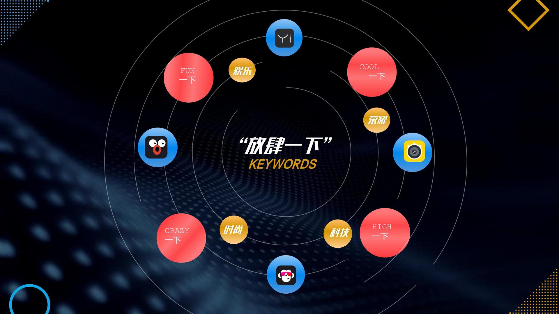 1号娱乐多个重点文化项目稳步推进